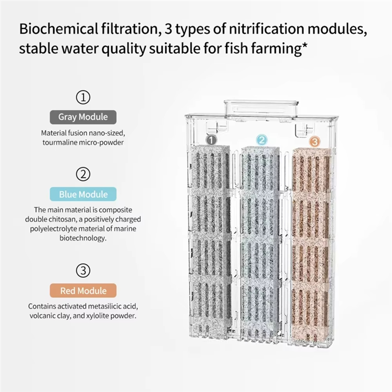 Aquarium Filter Replacement Ca - огляд і ціна Aquarium Xiaomi