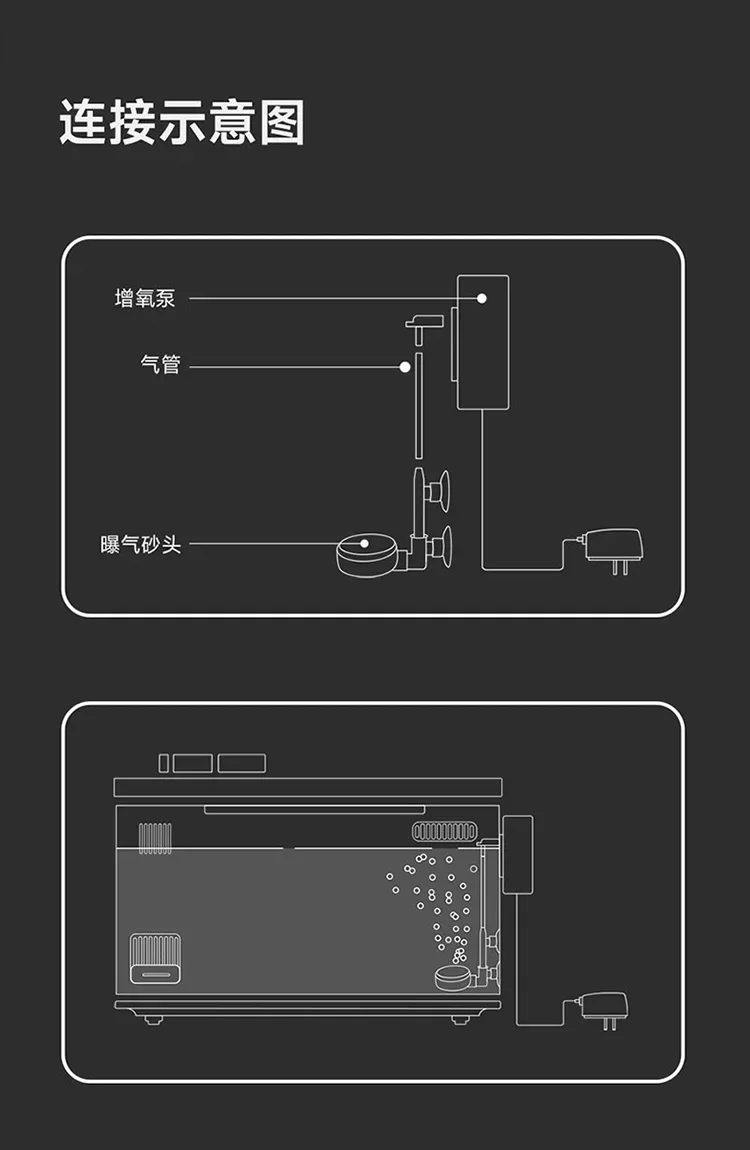 For Xiaomi Mijia smart aquariu - огляд і ціна Aquarium Xiaomi