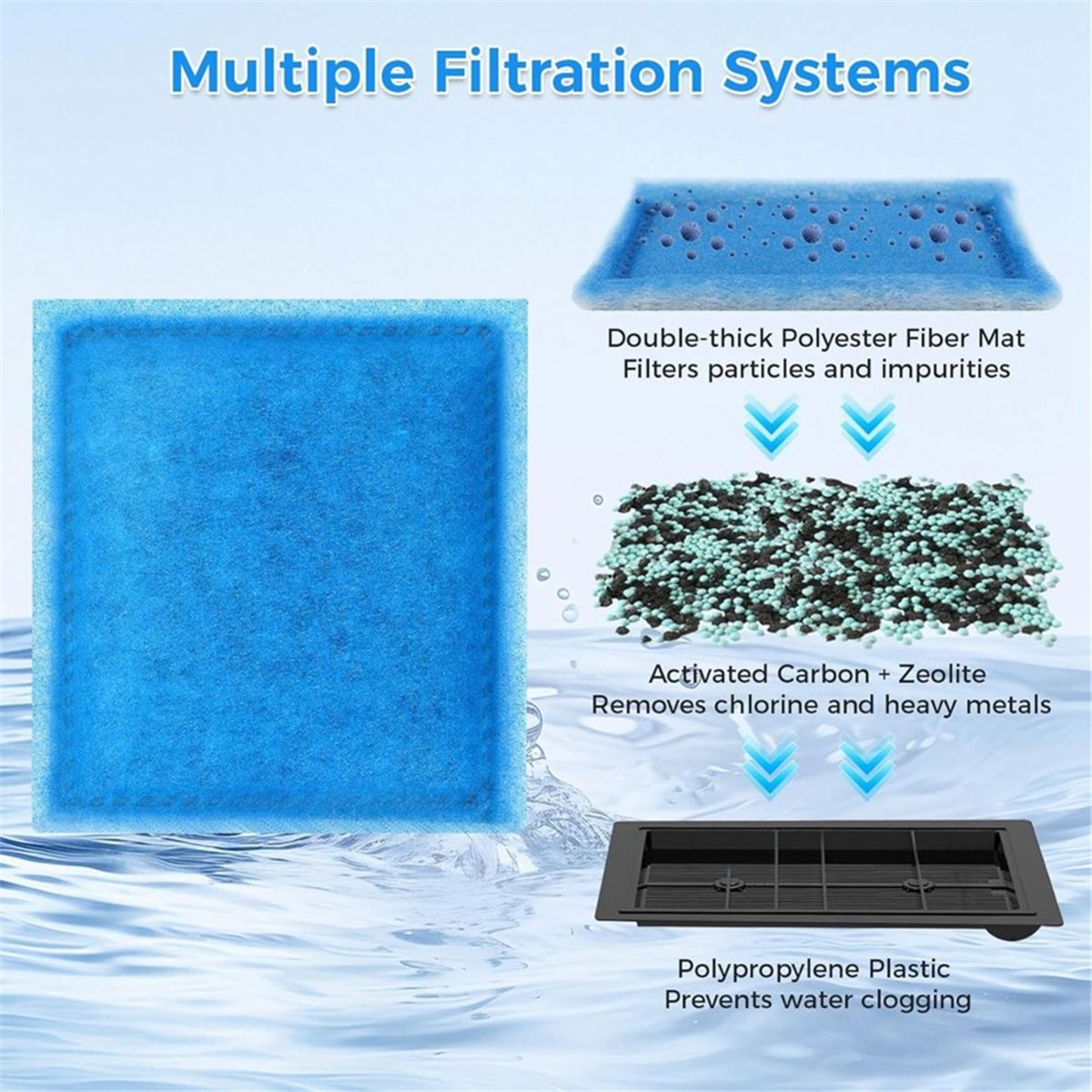 《TOP RATED》10 Pcs Aquarium Fil - огляд і ціна Aquarium Fish Rate