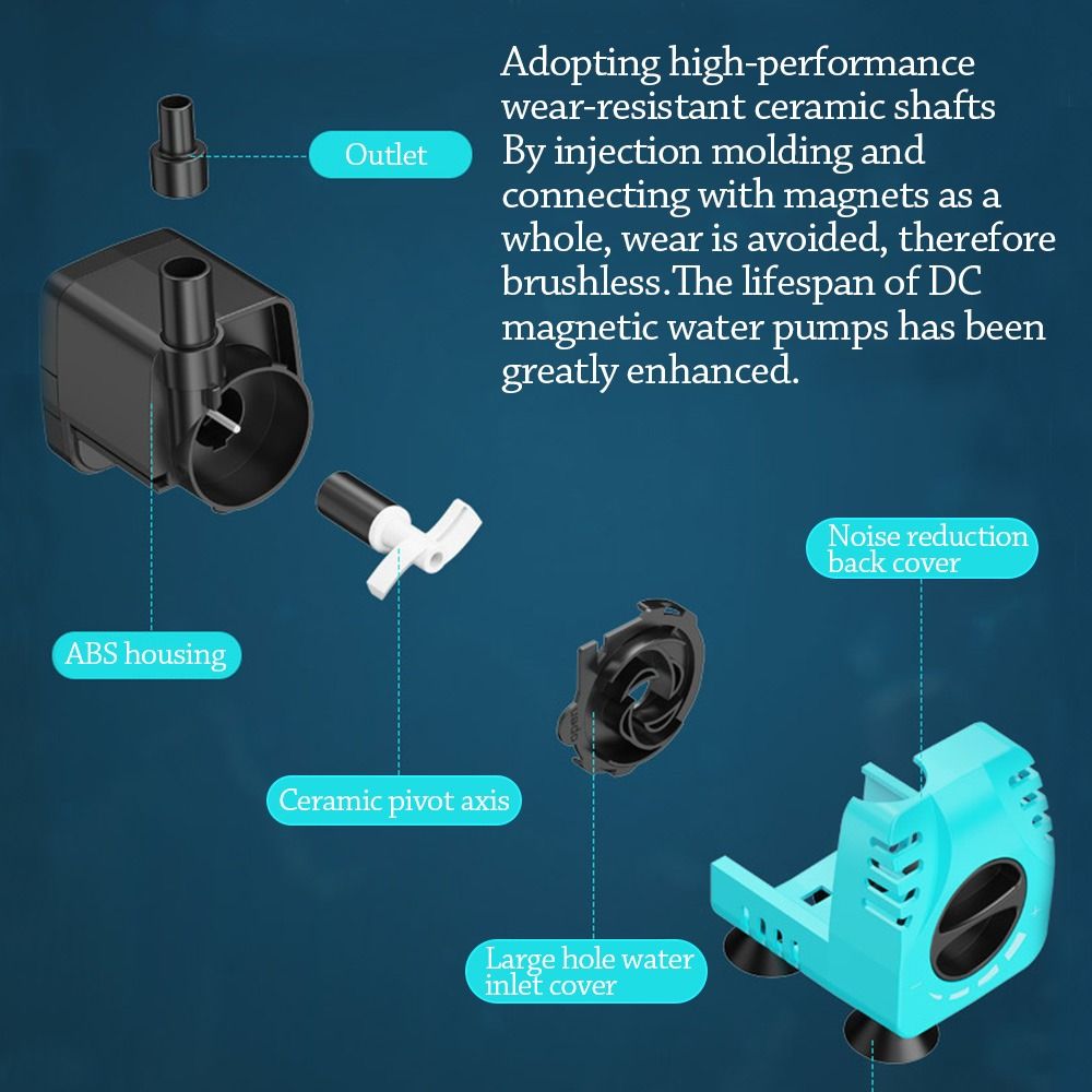 8/15/32W Aquarium Water Pump L - огляд і ціна Aquarium Fish Rate