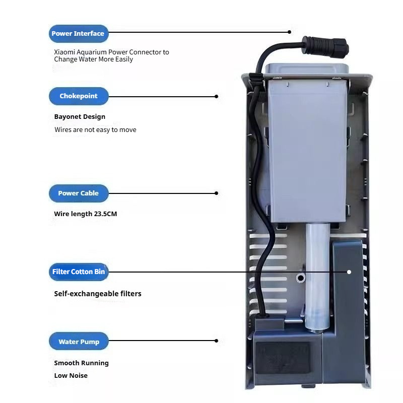 Fish Tank Water Pump for Xiaom - огляд і ціна Aquarium Xiaomi